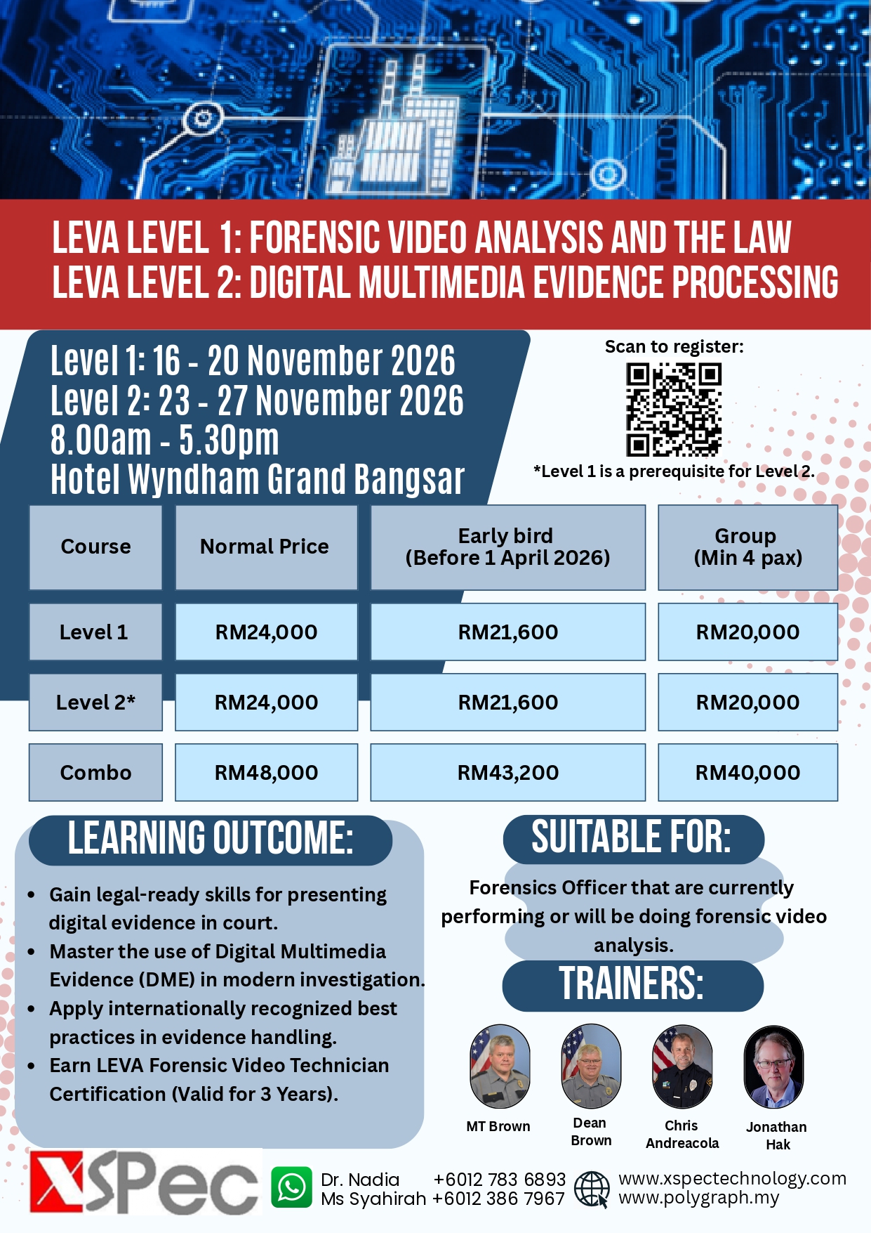 PEAK Advanced Polygraph Examination Course